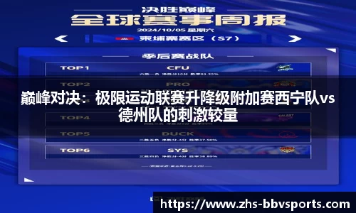 巅峰对决：极限运动联赛升降级附加赛西宁队vs德州队的刺激较量